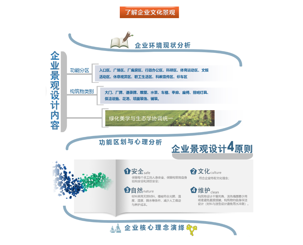 CA88(中国)唯一官方网站入口