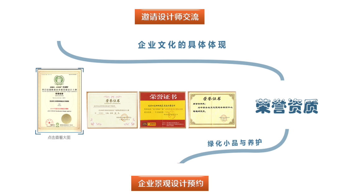 CA88(中国)唯一官方网站入口